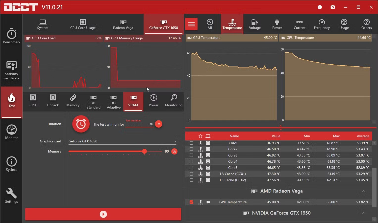 Can HeavyLoad Stress Test Both CPU and GPU Together?